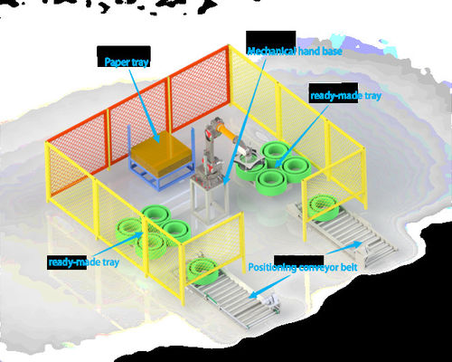 Avvolgitore automatico per le cinghie in poliestere PET con sistema di palettezzazione automatico